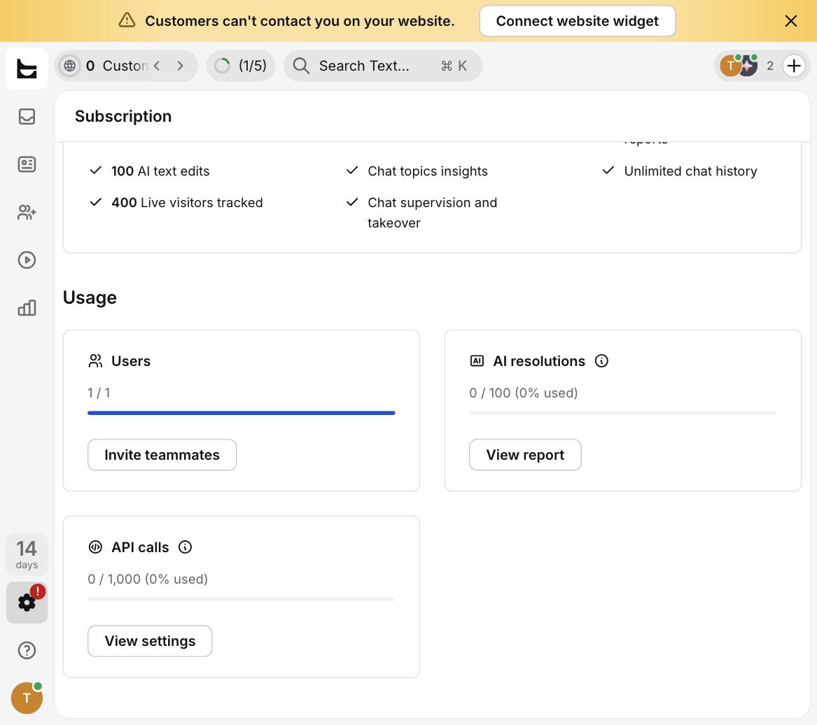Text.com usage panel during the trial showing 0 of 100 AI resolutions and 0 of 1,000 API calls used, lower than the paid plan's limits